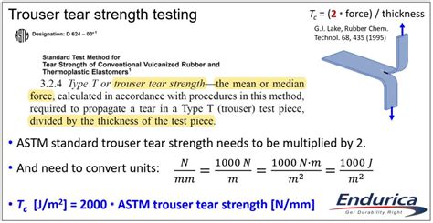 tear strength test standard|tear resistance vs tensile strength.